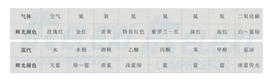 水蜜桃黄色网站廠家